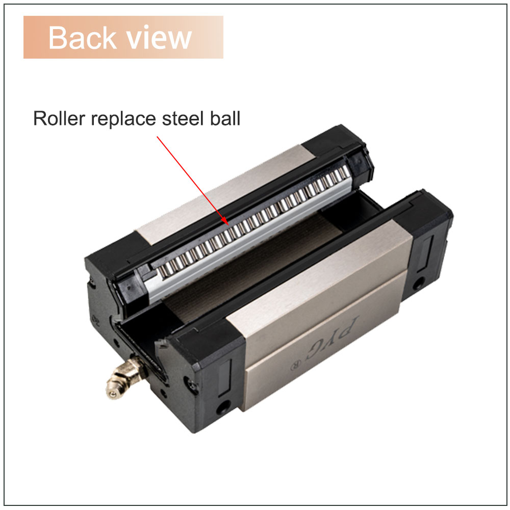 Gid lineyè PRGH30CA tounen View