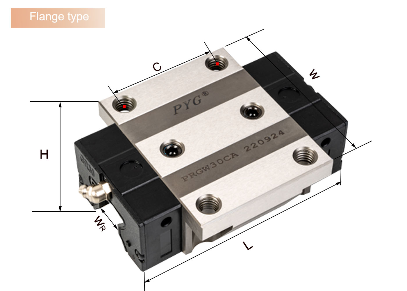 linjär styrningsspecifikation