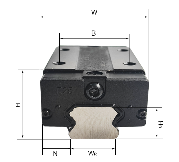 LM Itọsọna Itọsọna LM